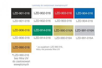 Laminaty dwustronne 1,6 mm